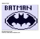 Batmant knitting chart